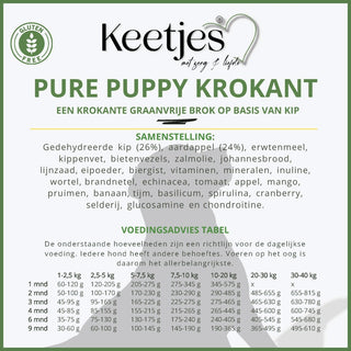 Pure Puppy Krokant | Graanvrije krokante puppybrok