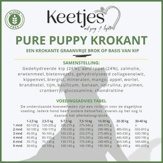 Pure Puppy Krokant