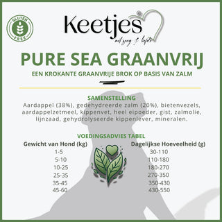 Pure Sea Graanvrij | Graanvrije krokante hondenbrok met zalm