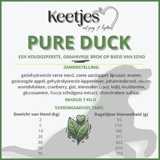 Pure Duck 2+1 GRATIS